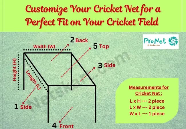 Cricket net measurement guide for custom size installation showing back, top, side and front sections of practice enclosure