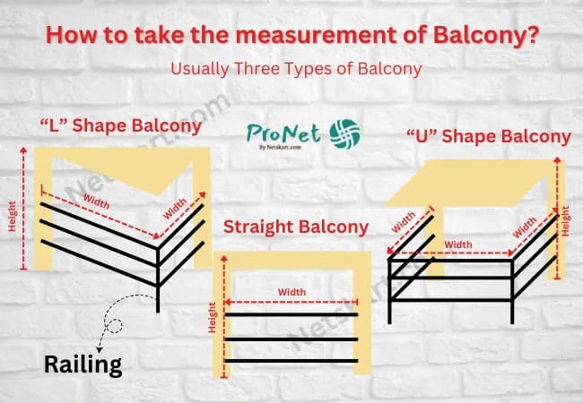 Balcony measurement guide for custom size bird net showing straight balcony L shape balcony and U shape balcony measurement method
