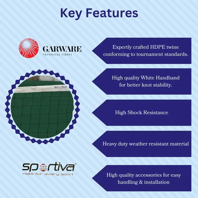 Garware Sportiva volleyball net key features image showing HDPE sports net details